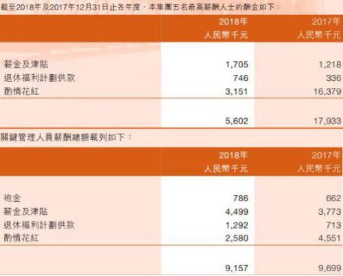 招商银行备用金账户逾期及还款指南