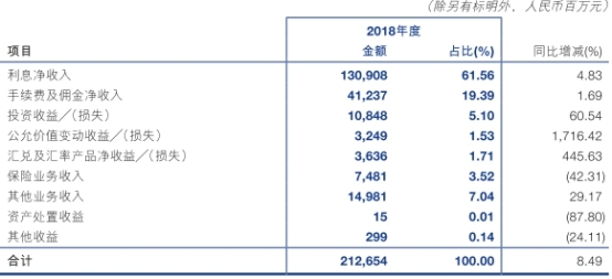 交通银行逾期欠款五年：解析贷款逾期情况与应对策略