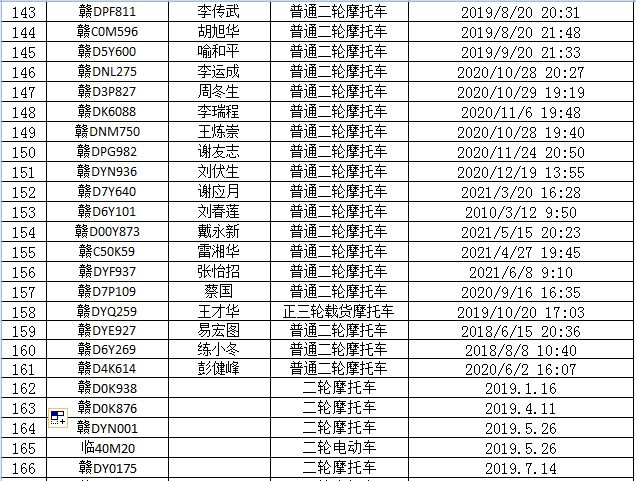 平安保险保单逾期处理及利息