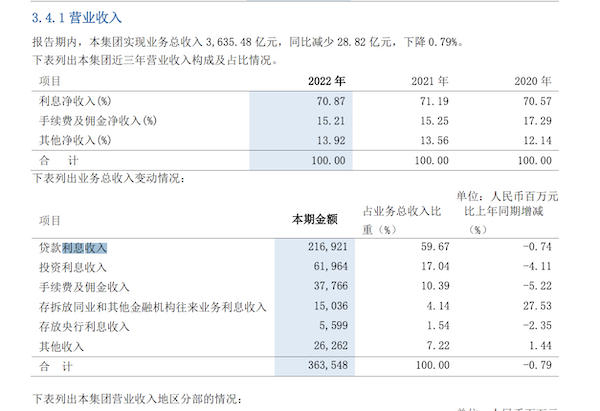 浦发逾期8万分60期，如何应对无法偿还利息和欠款的情况？