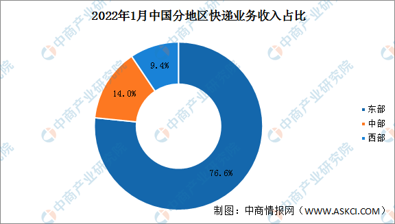 2022年全面停止催收法律的实情况分析