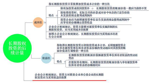 2022年全面停止催收法律的实情况分析