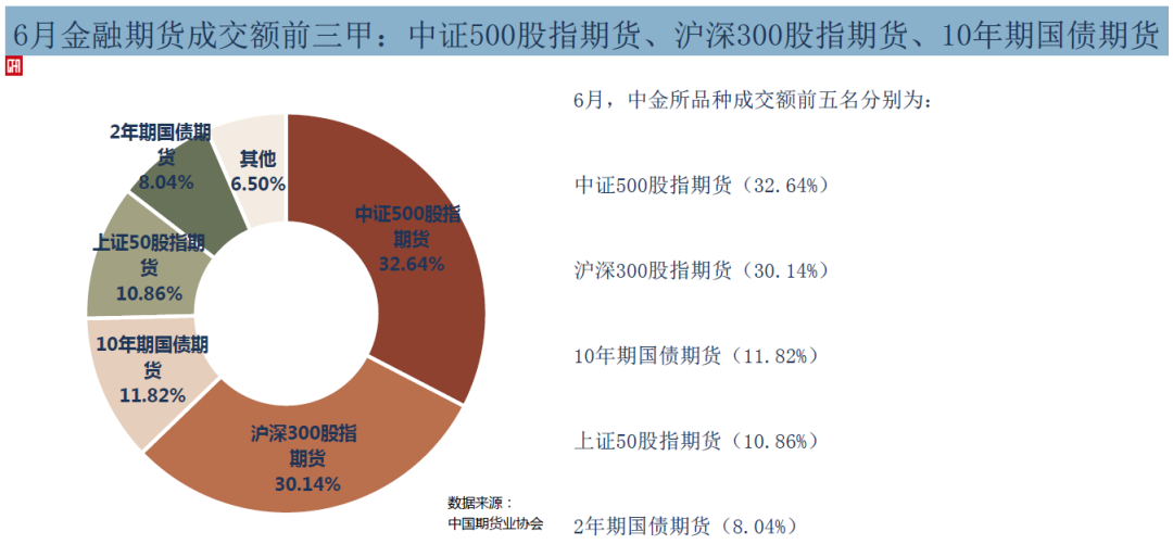 2022年全面停止催收法律的实情况分析