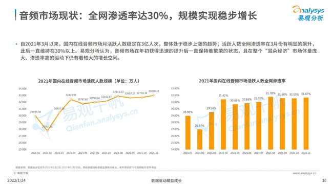 2022年全面停止催收法律的实情况分析