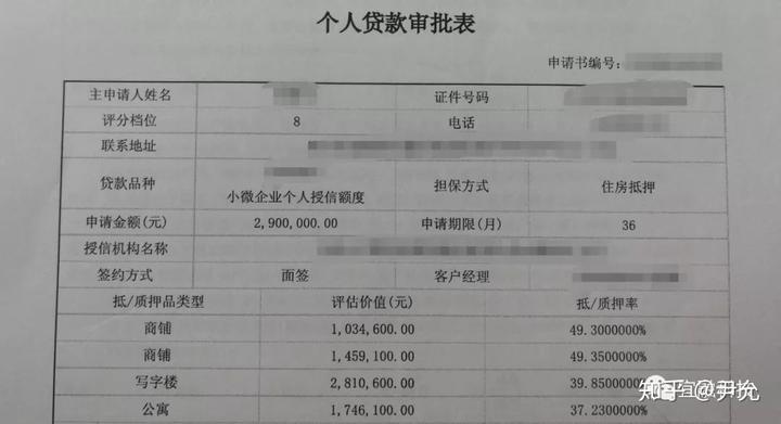 平安保险保单贷款逾期处理及影响