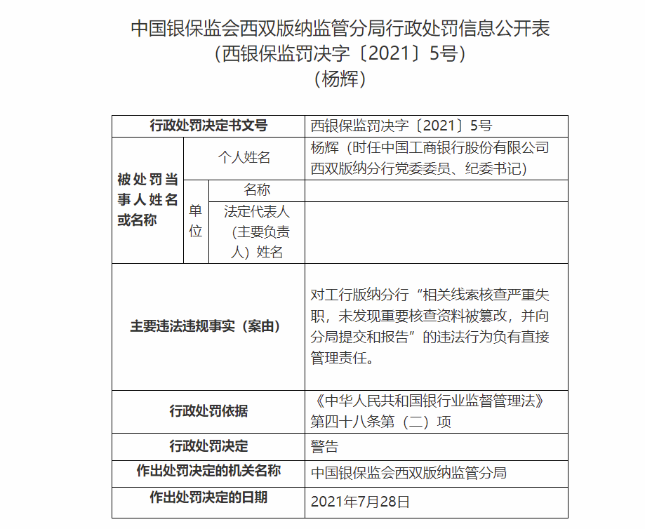 工商逾期一天利息扣规定及相关事宜