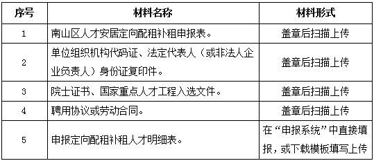 建设逾期三天致工程进展