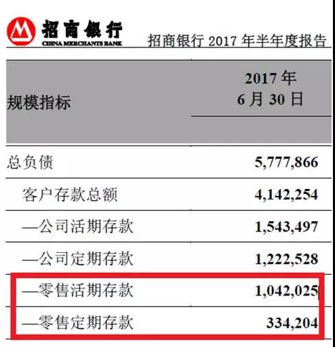 招商银行闪电贷逾期减免方案