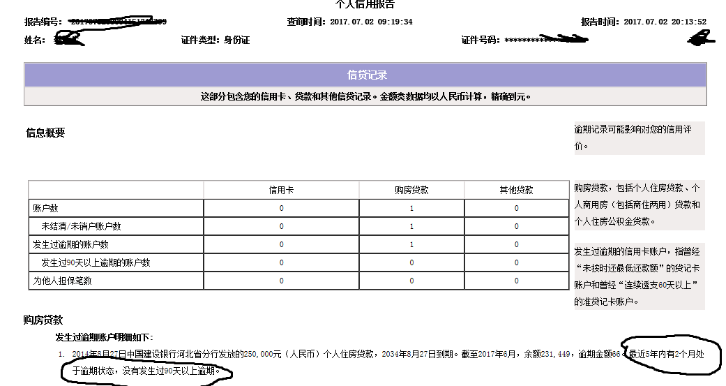 招商逾期多久会上征信记录和报告