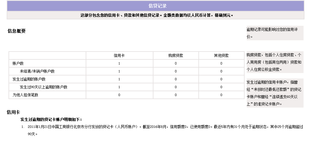 招商逾期多久会上征信记录和报告