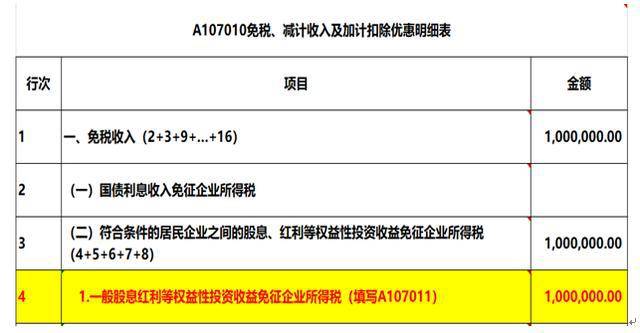 深圳网贷逾期超6个月的处理方法及后果