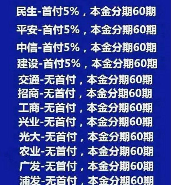 中信逾期半年说上门，要还全款，可以协商解决吗？