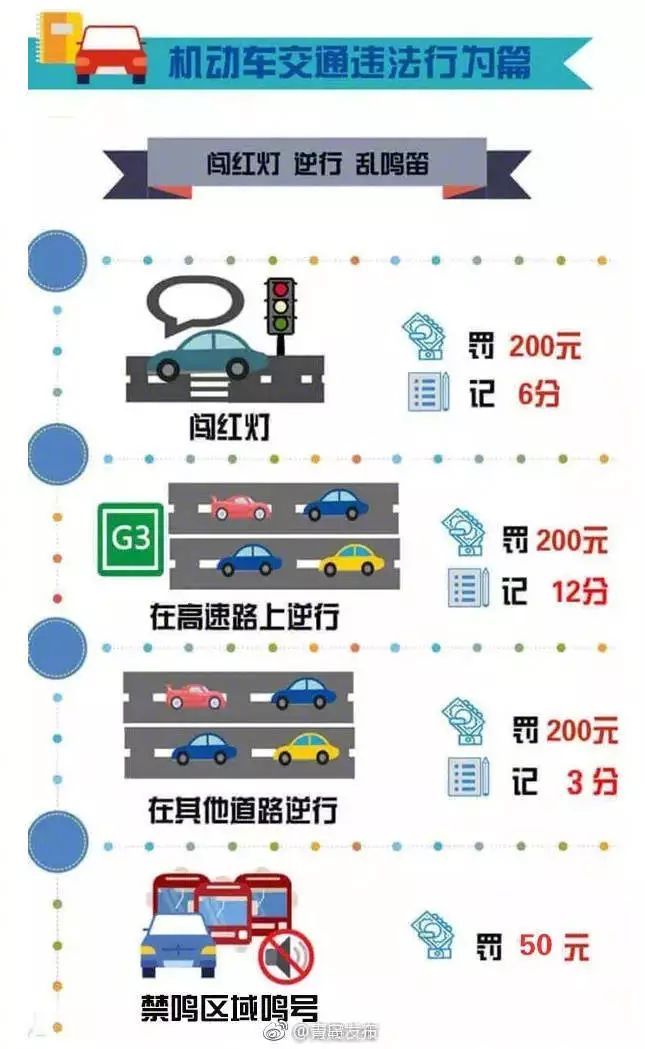 上海被行人罚款逾期的处罚及追回方式