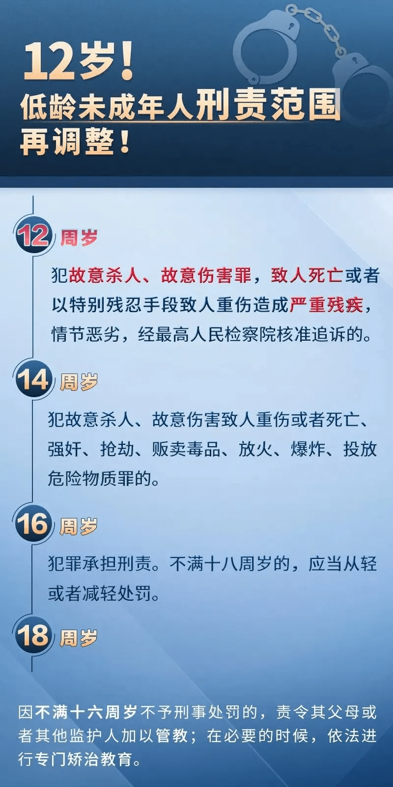 消费者分期逾期如何处理及法律责任