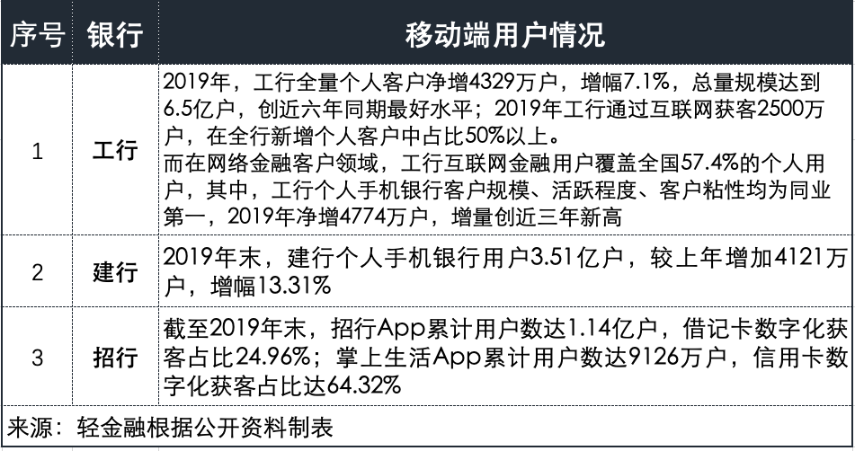 招商银行逾期会坐牢：全面分析银行逾期风险与法律责任