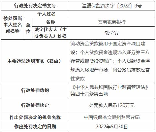 个体工商户逾期注销及相关流程与影响