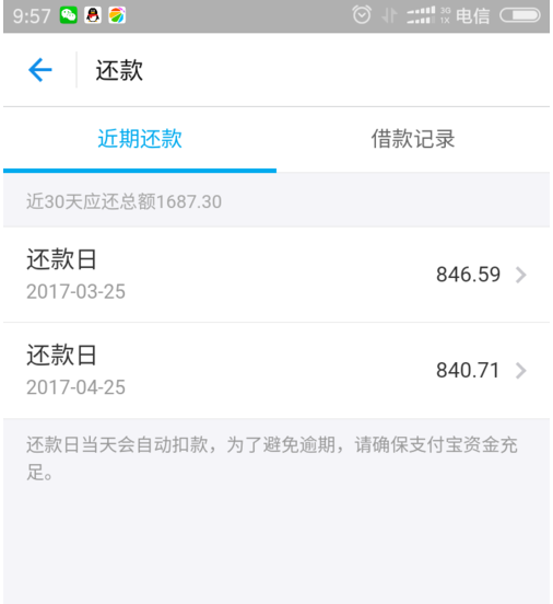 网商贷逾期还不上会起诉吗，怎么办？