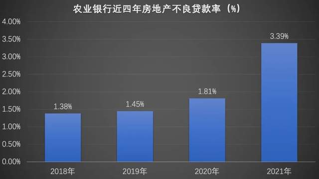 农业银行快捷贷逾期处理措