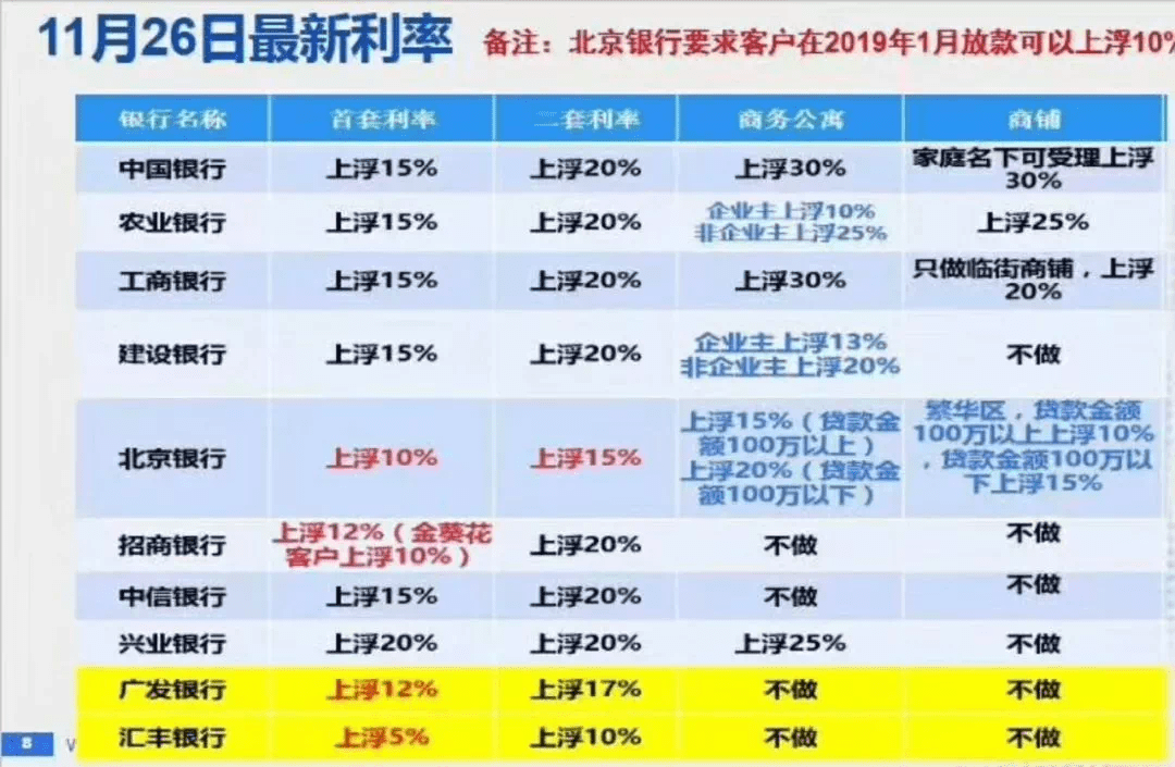 兴业银行逾期了怎么协商还本金及分期还款？