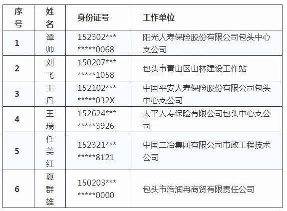 河南交通银行逾期一天起，逾期费用和申请减掉利息说明