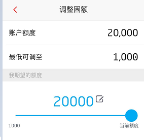 招商6000逾期三个月，信用卡还款风险及影响分析