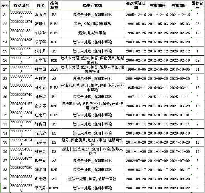 交通银行逾期70天违约问题解析及应对指南