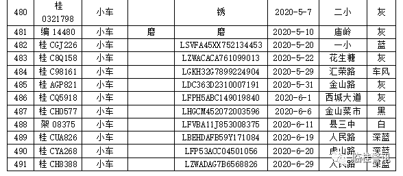 老哥交通逾期如何处理及费用计算