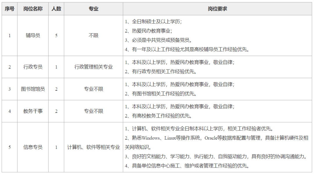 青岛农业大学缴费逾期，学费欠费时间及官网