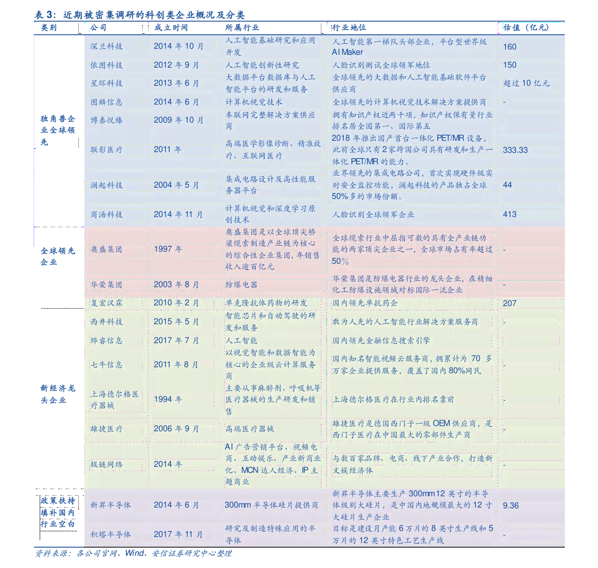 招商银行卡逾期一天对个人征信有影响吗？