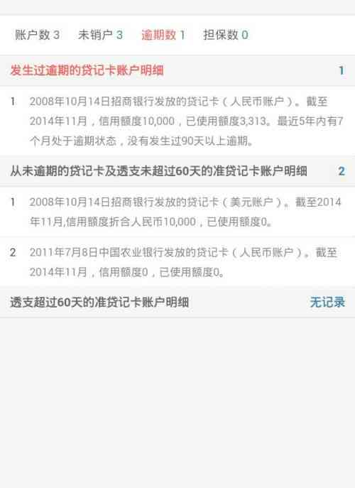 招商银行卡逾期一天对个人征信有影响吗？