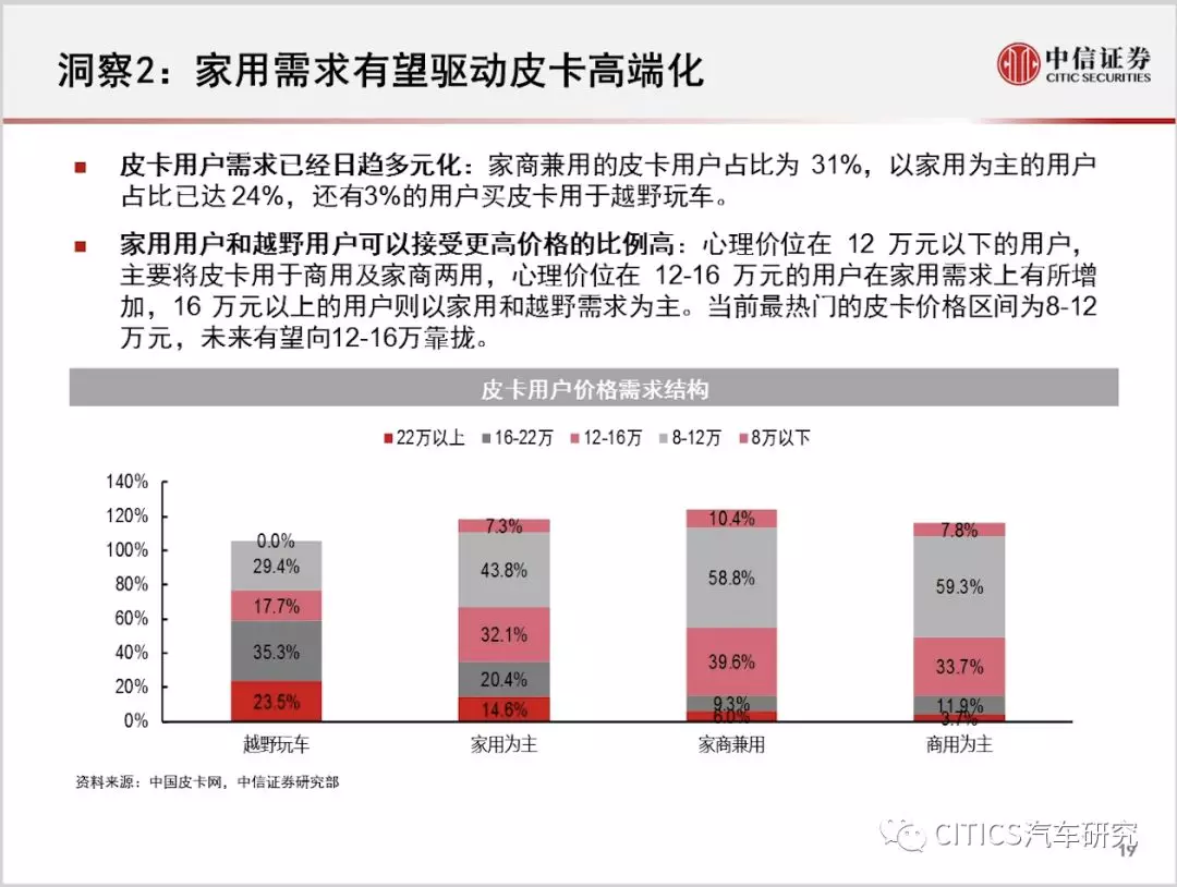 逾期后消费限制的解除与解决