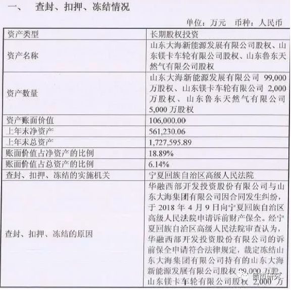 中国企业逾期收外汇的处罚及处理方式