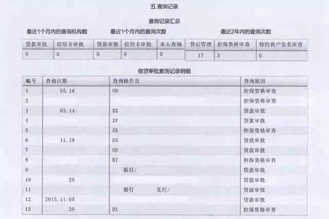 兴业查逾期记录及影响贷款，征信查询系统使用指南