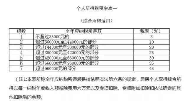 不小心在中国入境逾期怎么办，会怎么样，逾期入境属于什么罪？