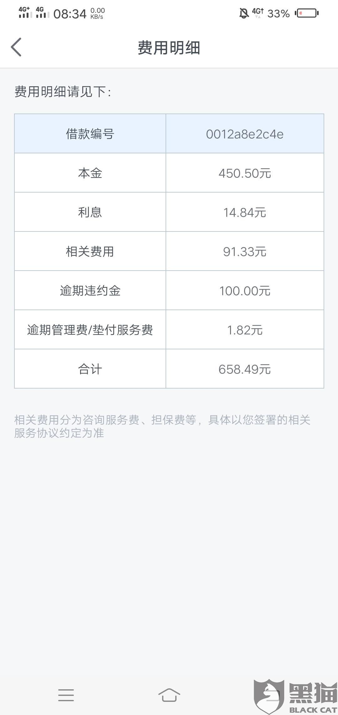 中信卡逾期费用如何计算及逾期金额