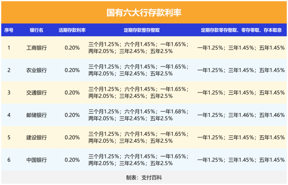 中国农业银行一次逾期及影响分析