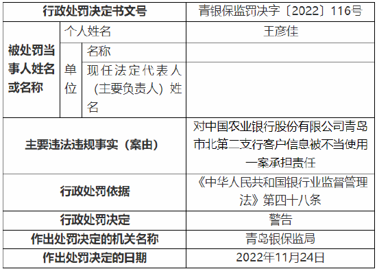 中国农业银行一次逾期及影响分析