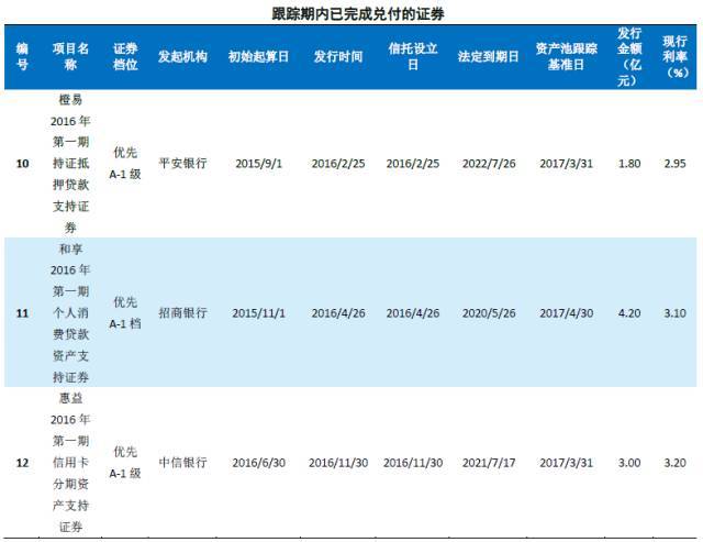 工行消费贷逾期怎么处理及最有效方法