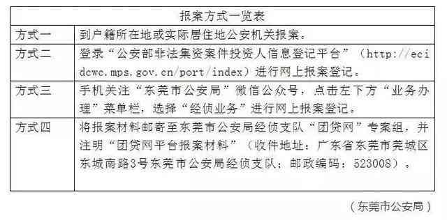 中信逾期可以协商还款吗，最多可协商分多少期，是否可一次结清减免？