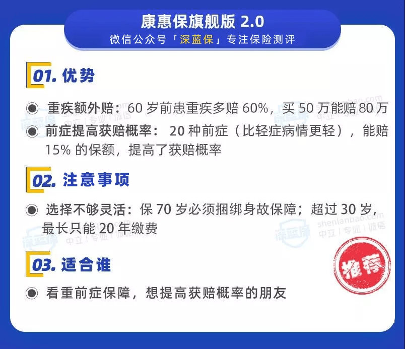 招商9万逾期8个月如何处理