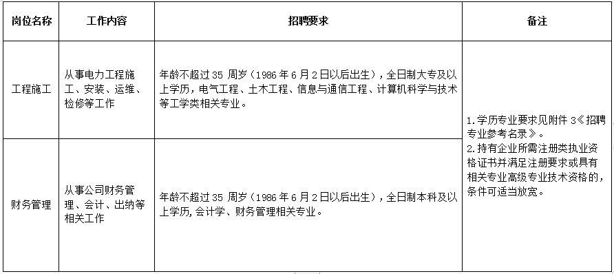 中信逾期6万怎么上岸，法院会受理吗？