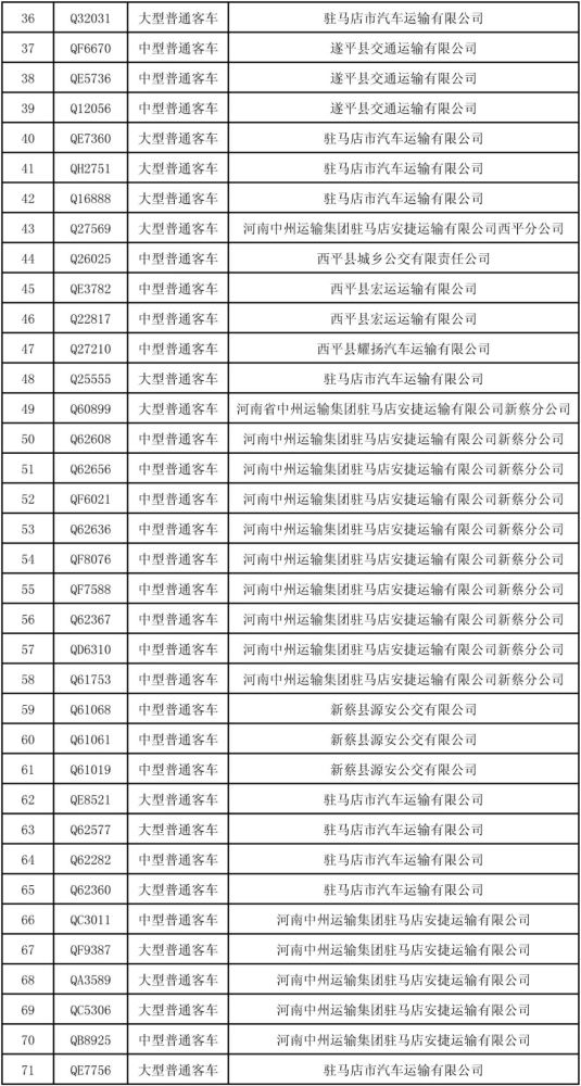 平安贷贷卡逾期会怎样处理