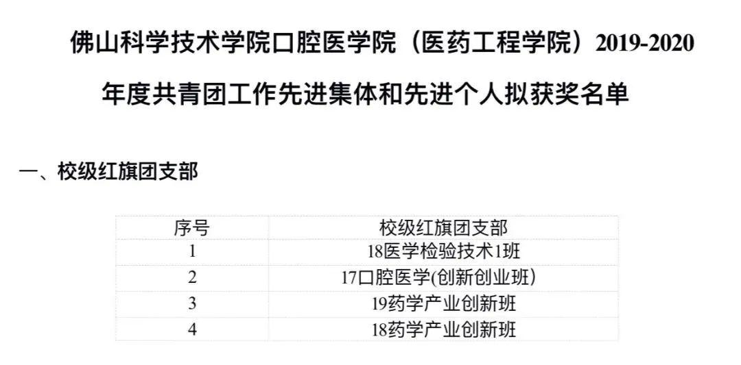 文化事业建设费逾期申报的处罚、滞纳金和扣分情况说明