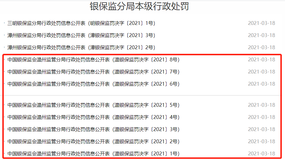 农业金穗快贷款逾期管理措