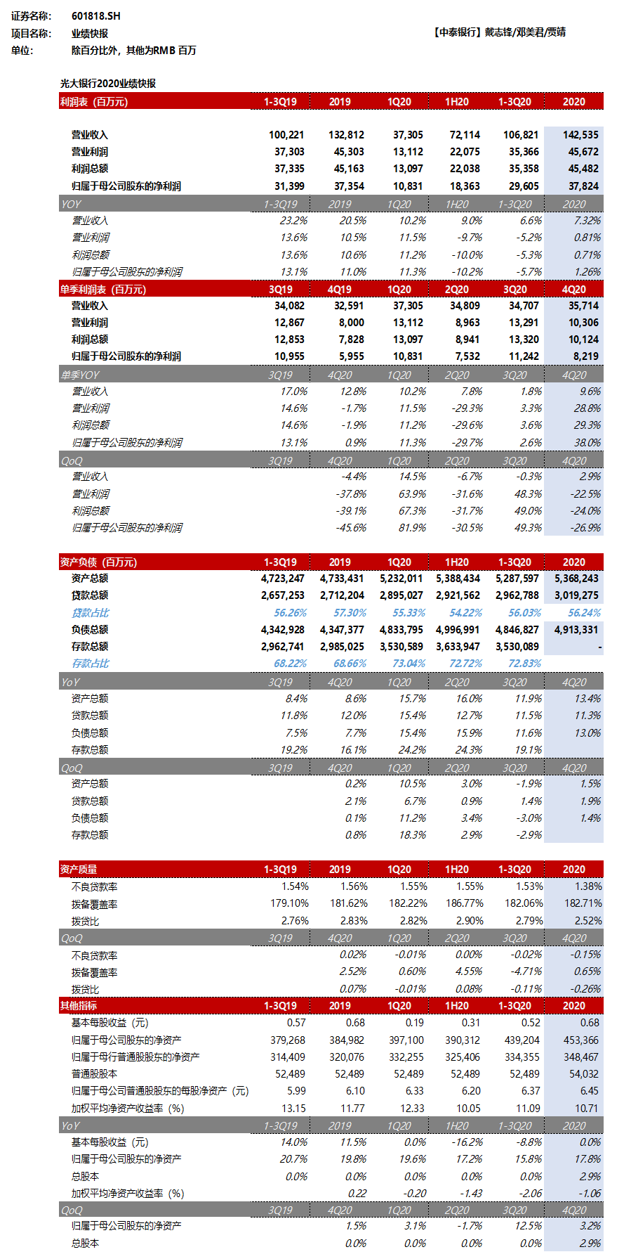 光大银行储蓄卡逾期处理及利息