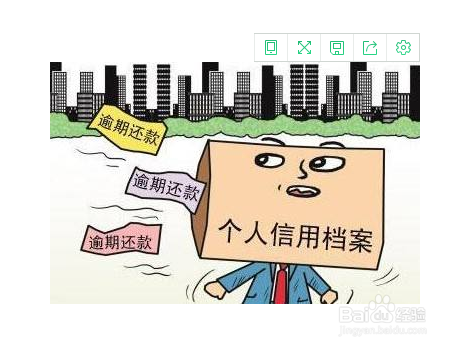 中信贷款逾期6天的后果及应对措