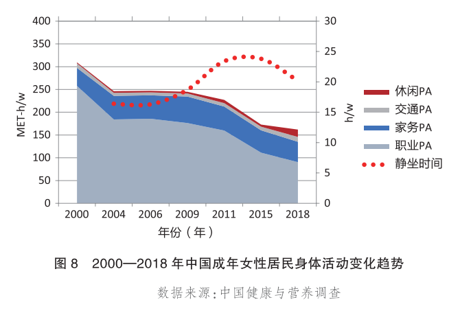 中国有多少人有逾期记录及相关统计