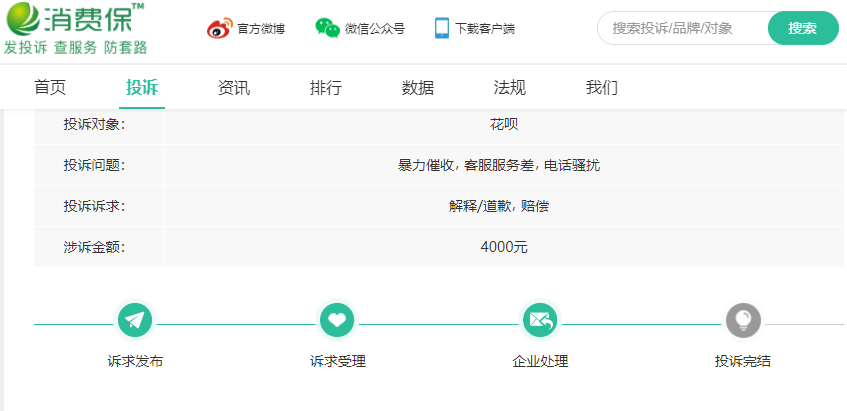 借呗5万逾期一个月了怎么还，还款，还清，还不了，还款后额度恢复吗