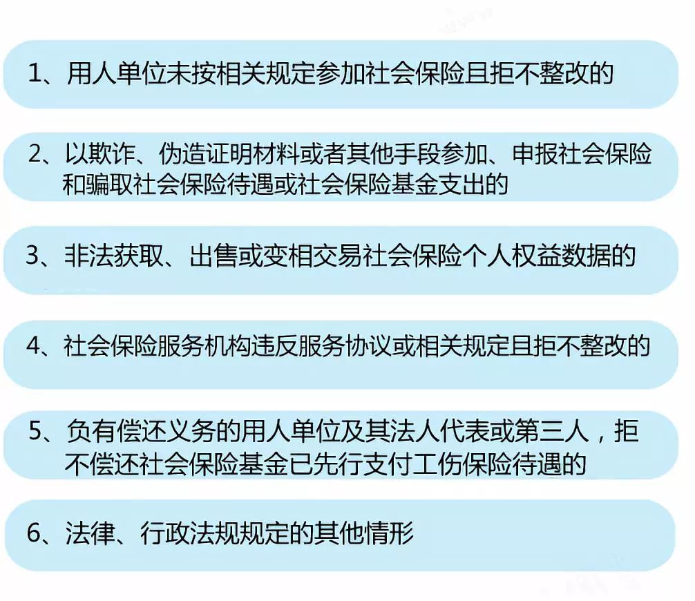 发逾期一天利息怎么算及对信用的影响