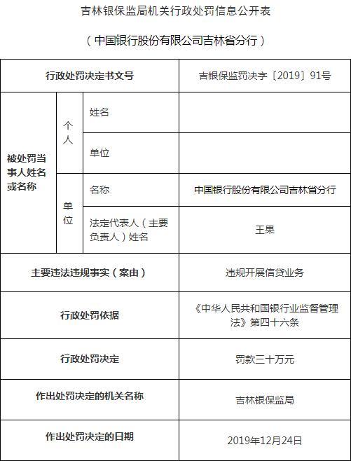 中国银行信用贷逾期一天的后果及补救方法